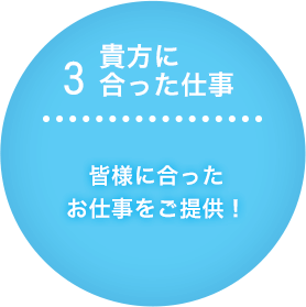 貴方に合った仕事